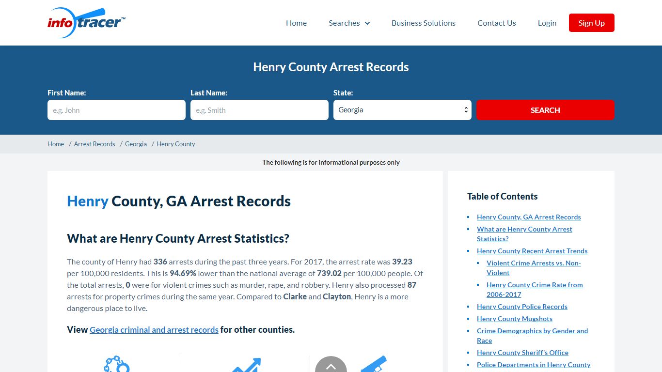 Henry County, GA Arrests, Mugshots & Jail Records - InfoTracer